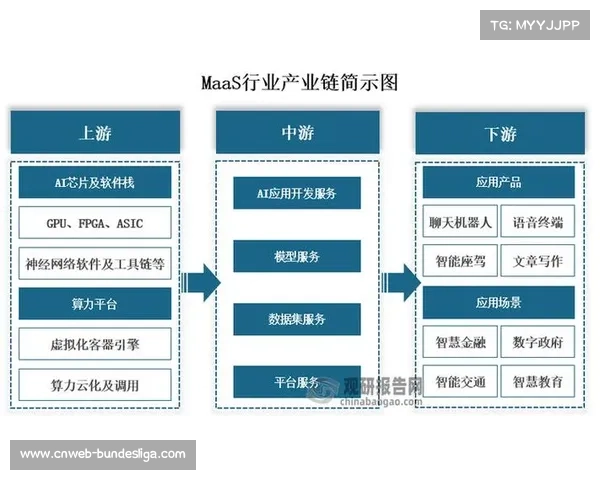 深度前瞻:数据模型模拟显示,二月赛程密度将极大考验中游球队阵容深度 深度前瞻:数据模型模拟显示,二月赛程密度将极大考验中游球队阵容深度